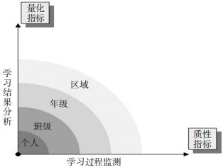 QQ截图20190110111359.png