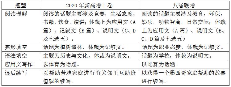 表格3.png