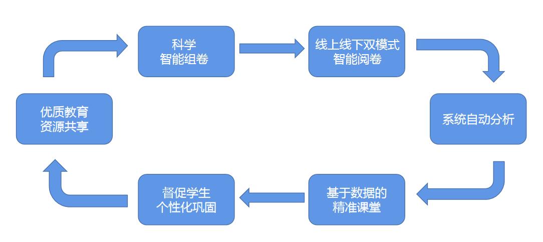 微信截图_20210315133405.png