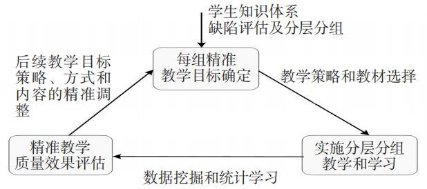QQ截图20190103132922.png