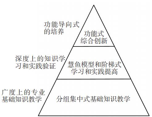 QQ截图20190103133519.png