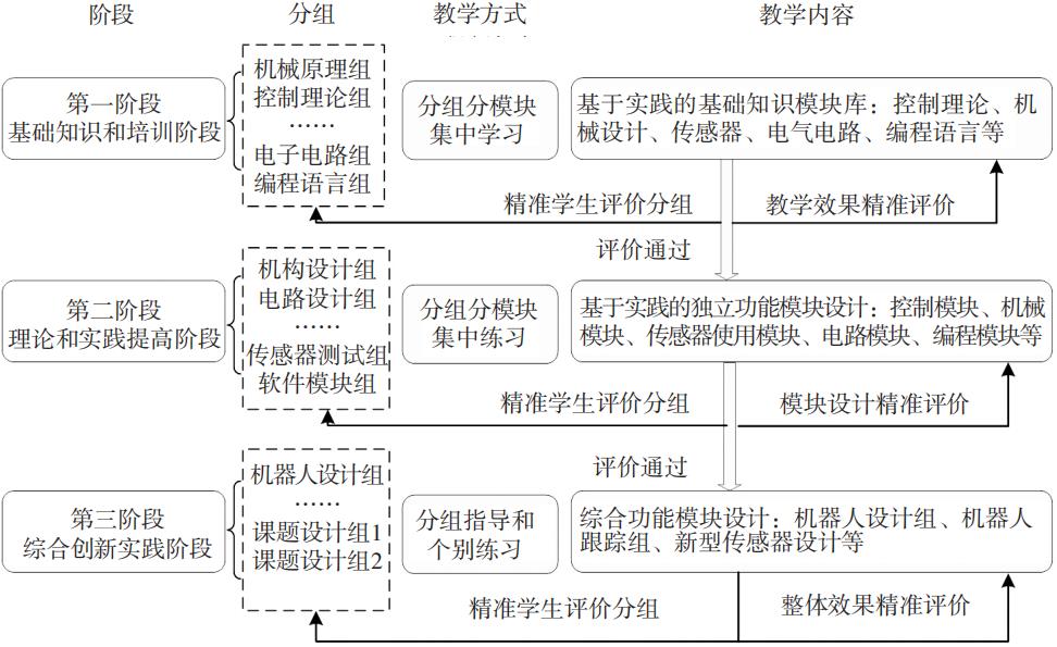QQ截图20190103135219.png