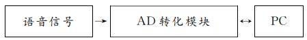 QQ截图20190103153007.png