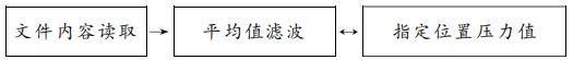 QQ截图20190103153822.png