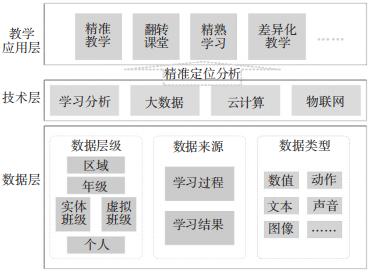QQ截图20190110110314.png