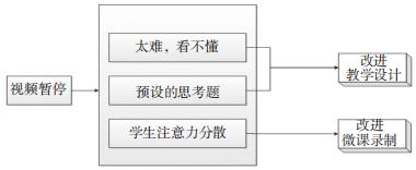 QQ截图20190110112716.png