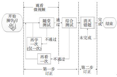 QQ截图20190110113302.png