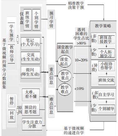 QQ截图20190110114728.png