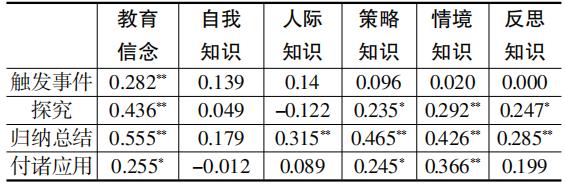 QQ截图20190114170123.png