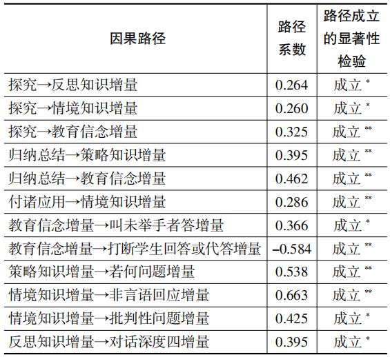 QQ截图20190114172530.png