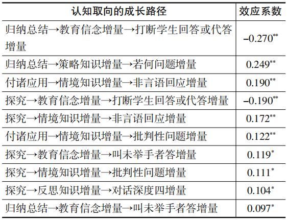 QQ截图20190114172837.png