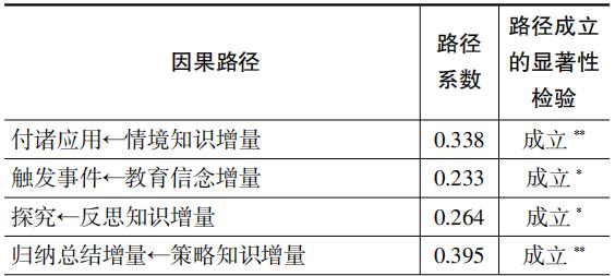 QQ截图20190114174321.png