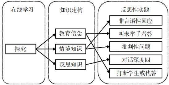 QQ截图20190114174936.png