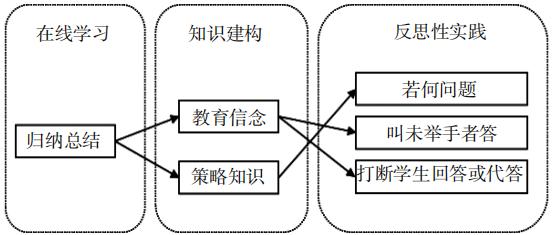 QQ截图20190114175259.png