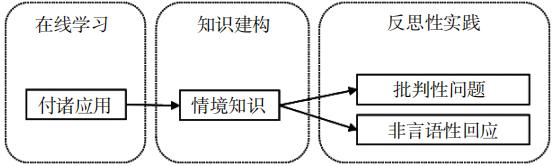QQ截图20190114175438.png