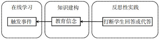 QQ截图20190114175932.png