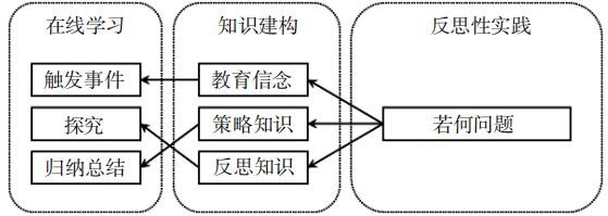 QQ截图20190114180013.png