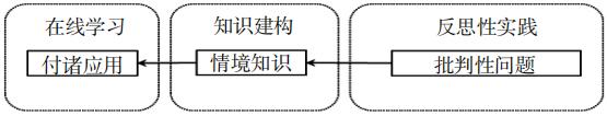 QQ截图20190114180352.png