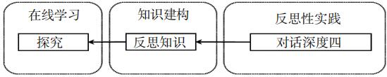 QQ截图20190114180440.png