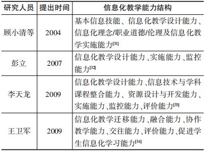 QQ截图20190117160932.png