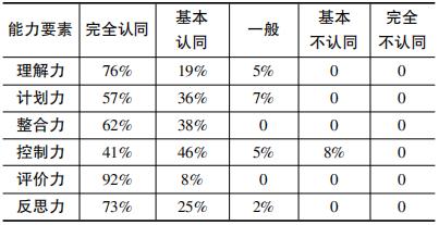 QQ截图20190117164733.png