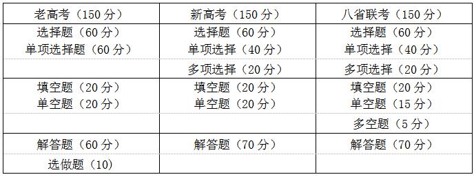 数学表1.png