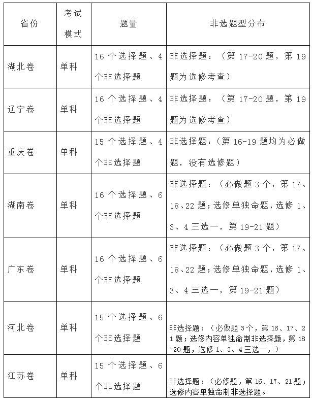 表格1.png