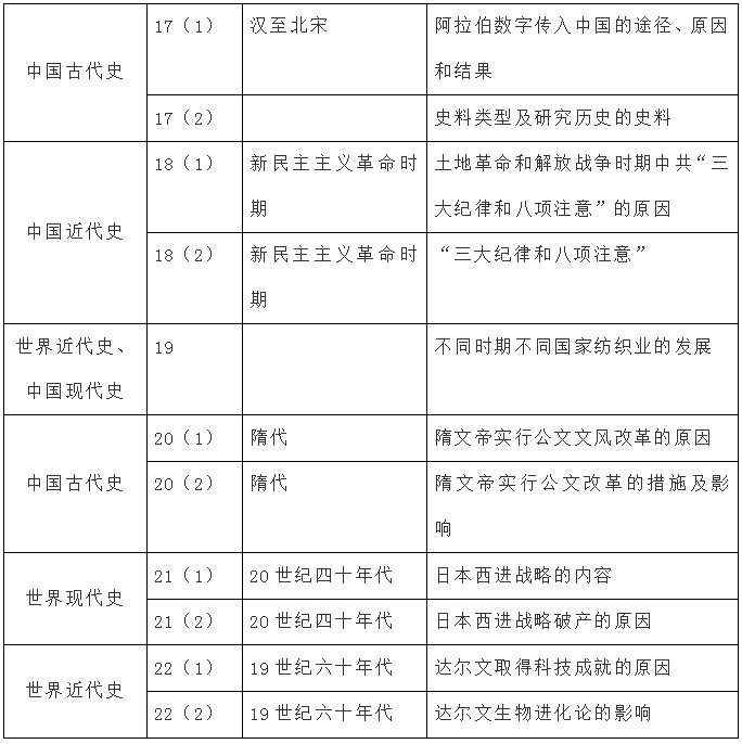 表格3.png